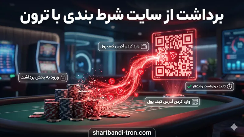برداشت از سایت شرط بندی با ترون